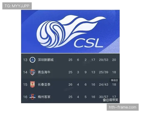 中超新赛季赛程公布，各队厉兵秣马备战激烈角逐