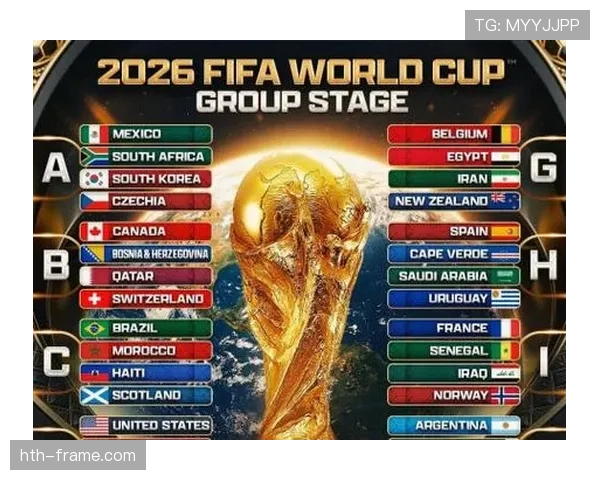 2026世界杯为什么设置12组规则