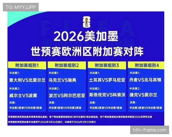 2026世界杯完整第三名规则详解