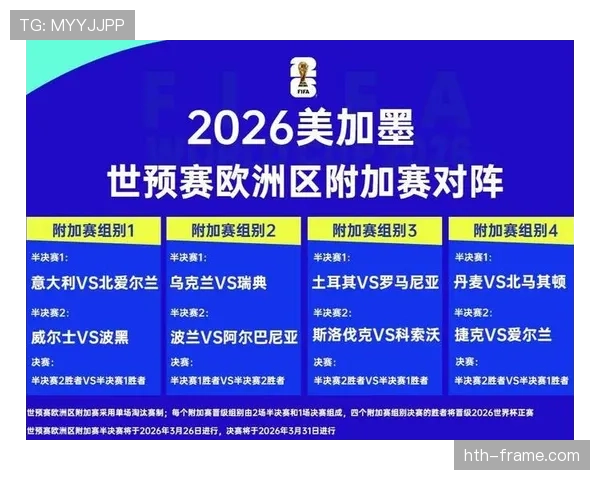 捷克队2026世界杯能否突破死亡之组重现黄金一代辉煌